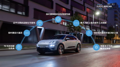 保时捷纯电Macan北京车展上市，以“驭电新生”开启豪华纯电新纪元